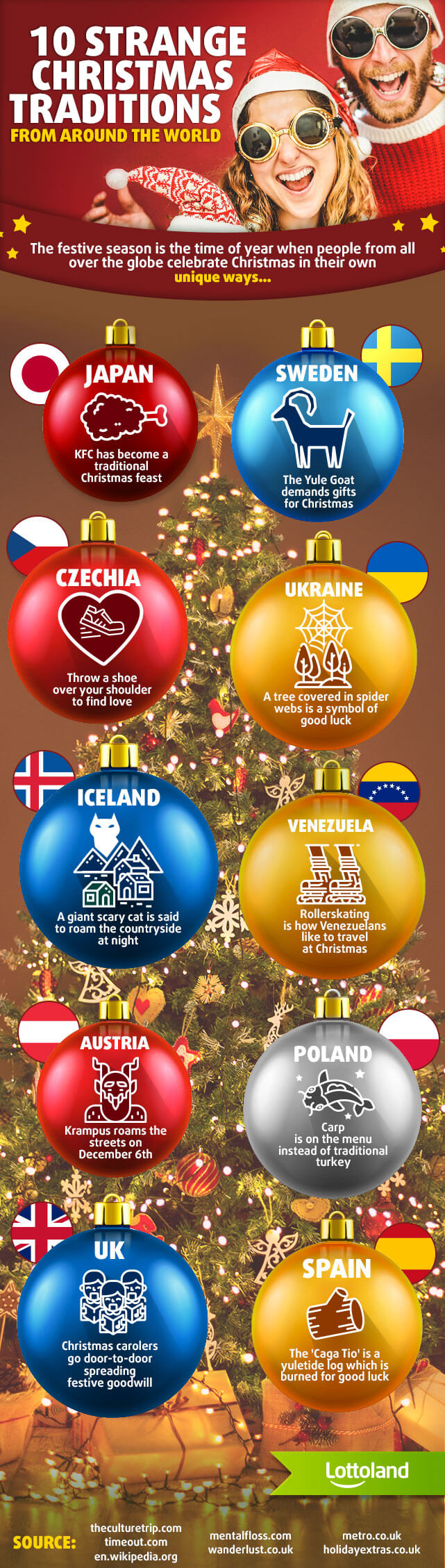 Strange Christmas Traditions From Around The World Lottoland Uk