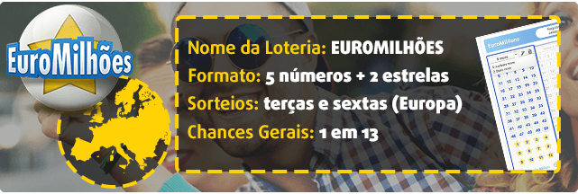 jogos de loteria online