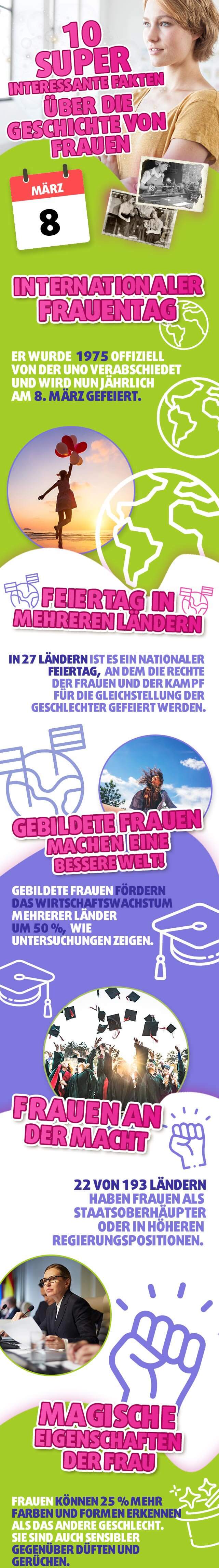 Infografik: 10 kuriose Fakten zum Internationalen Frauentag 2026