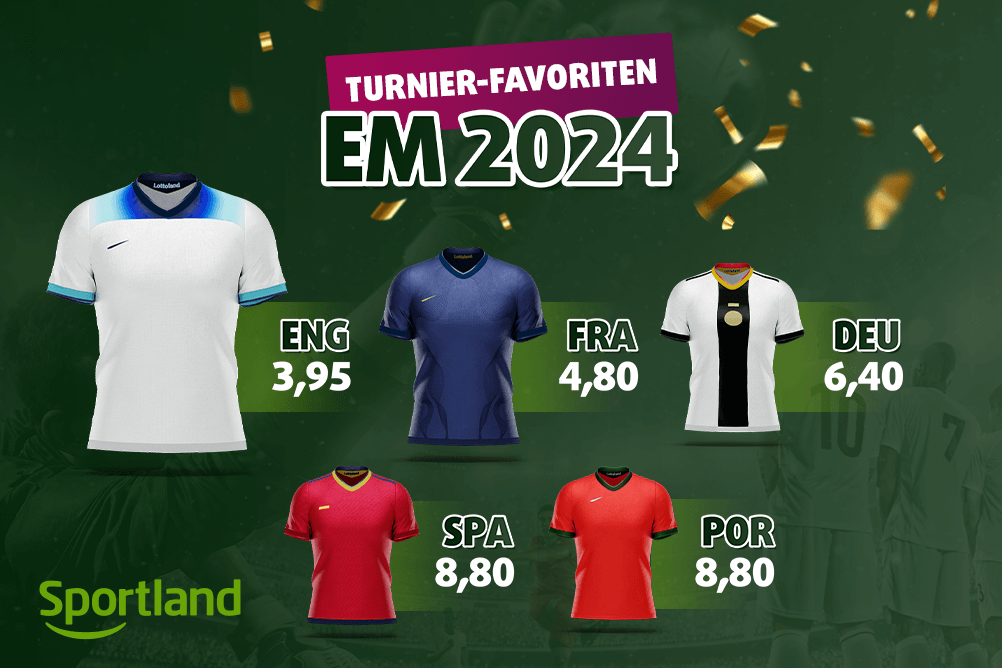 Ein Bild, das die fünf favorisierten Teams zur Euro 2024 mit ihren Wettquoten zeigt.