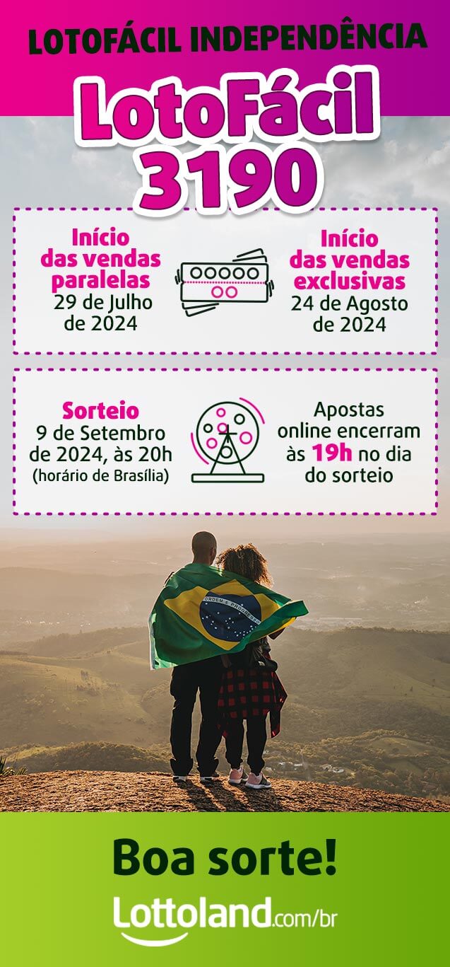 Informações sobre o Sorteio da Lotofácil da Independência 2024: dia, hora, até quando você pode jogar