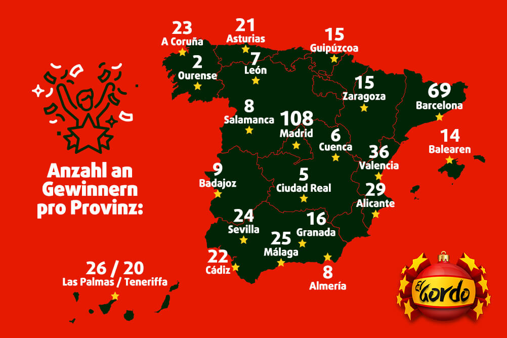 Grafik zeigt Anzahl an El Gordo Gewinnern pro spanischer Provinz
